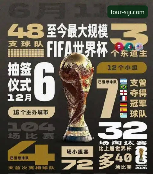 2026世界杯预选赛深度评测：意大利出局，四季官方平台下的足球悲歌与反思