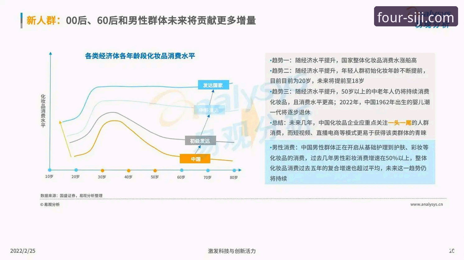 四季安全吗？深度解析与趋势洞察